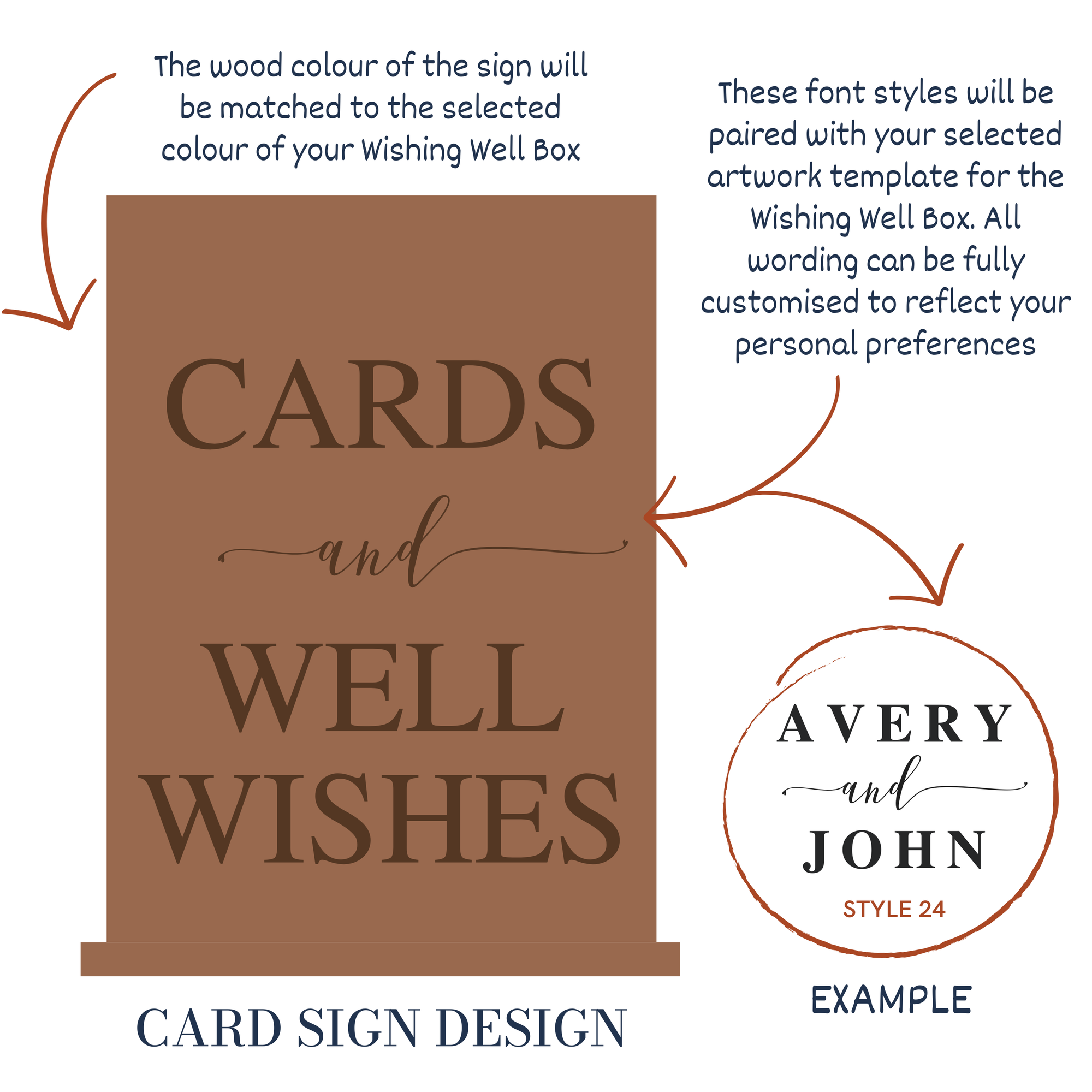 Custom Made Plywood & Acrylic Wishing Well Box & Sign, Personalised Name Date Money, Envelope, Card Boxes, Rustic Wedding Memory Keepsake Gift