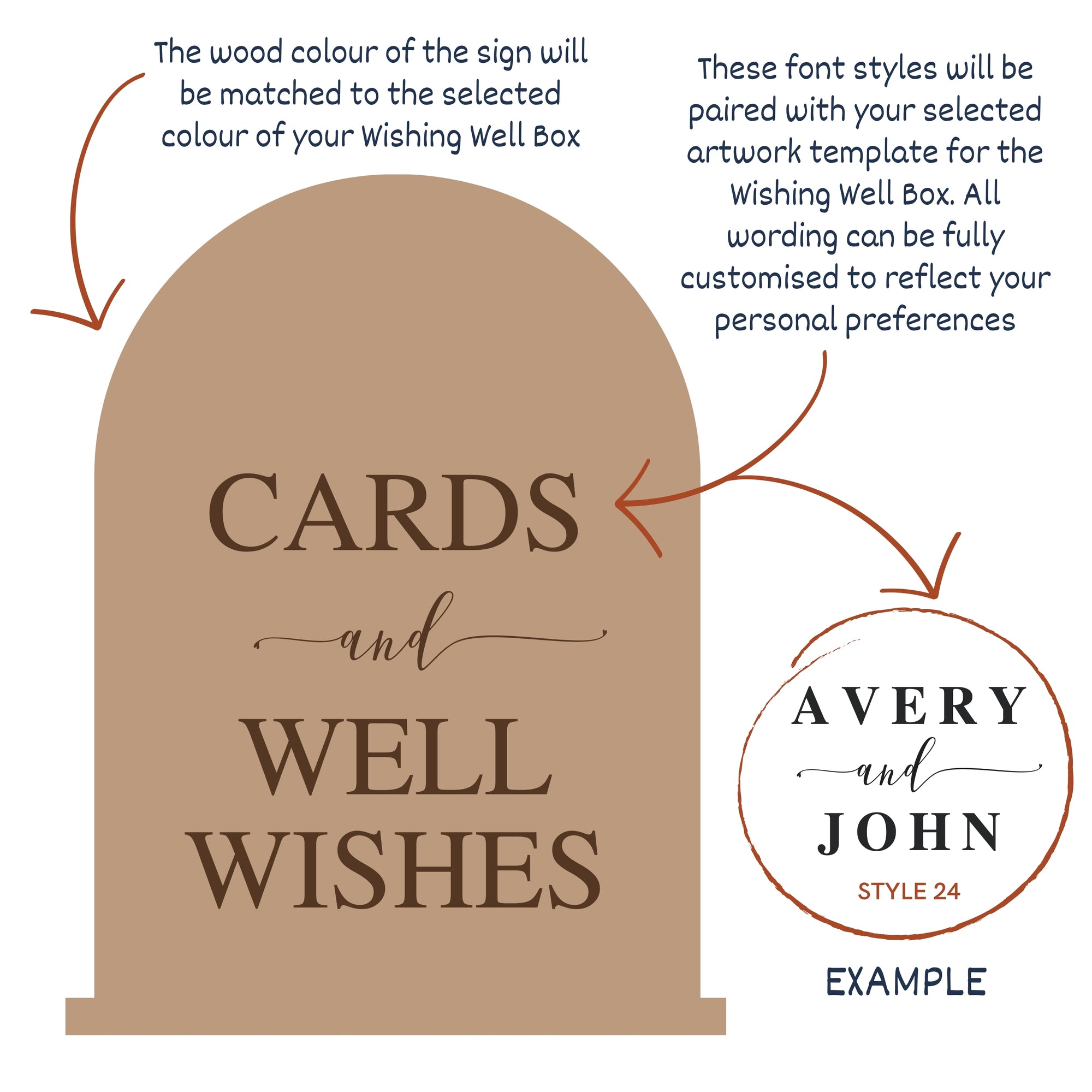 Custom Plywood Acrylic Arch Wishing Well Box & Sign, Personalised Name Date Money, Envelope, Card Boxes, Rustic Wedding Memory Keepsake Gift