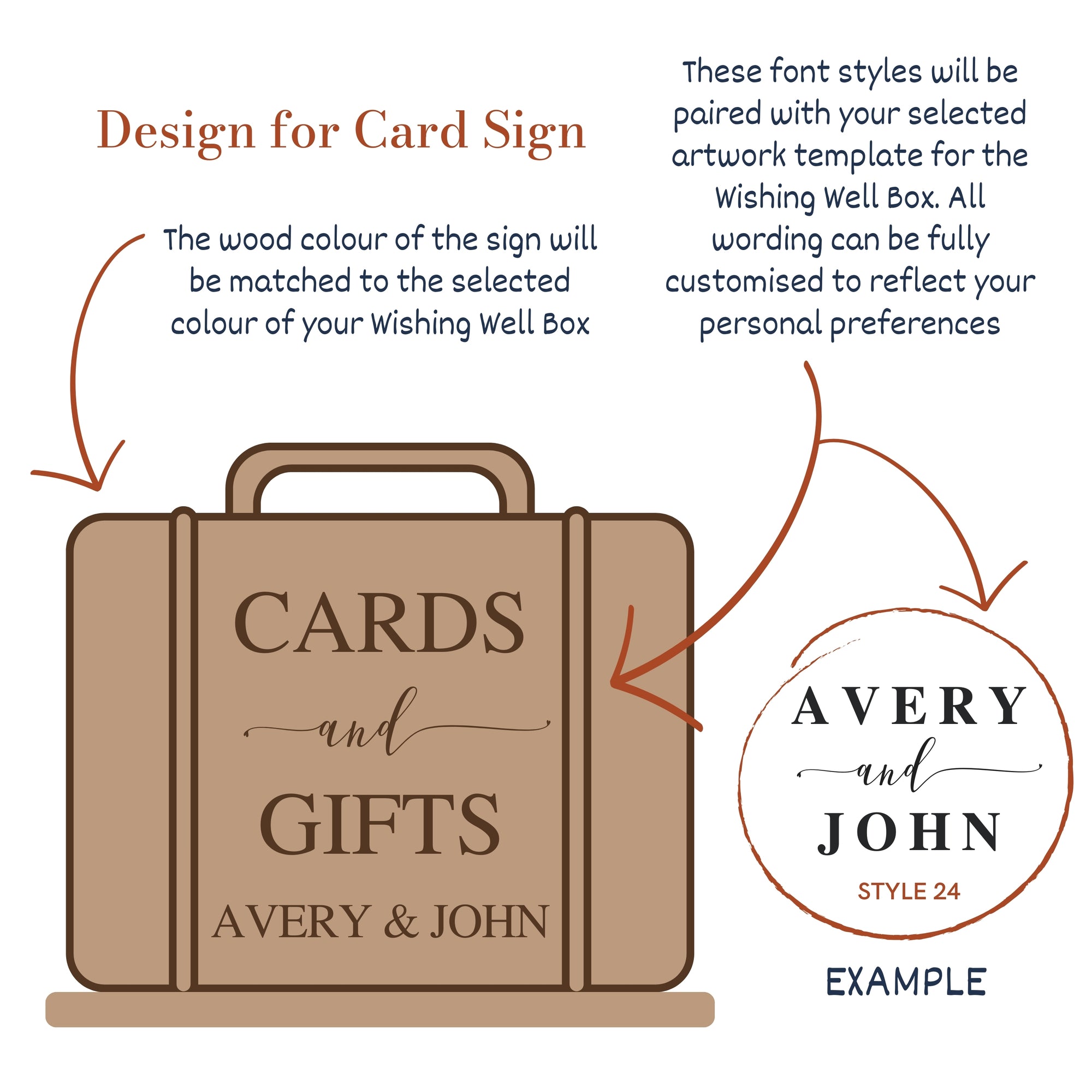 Custom Plywood Acrylic Retro Radio Wishing Well Box - Leatherette Carry Handle & Sign, Personalised Money Card Wedding Memory Keepsake Gift