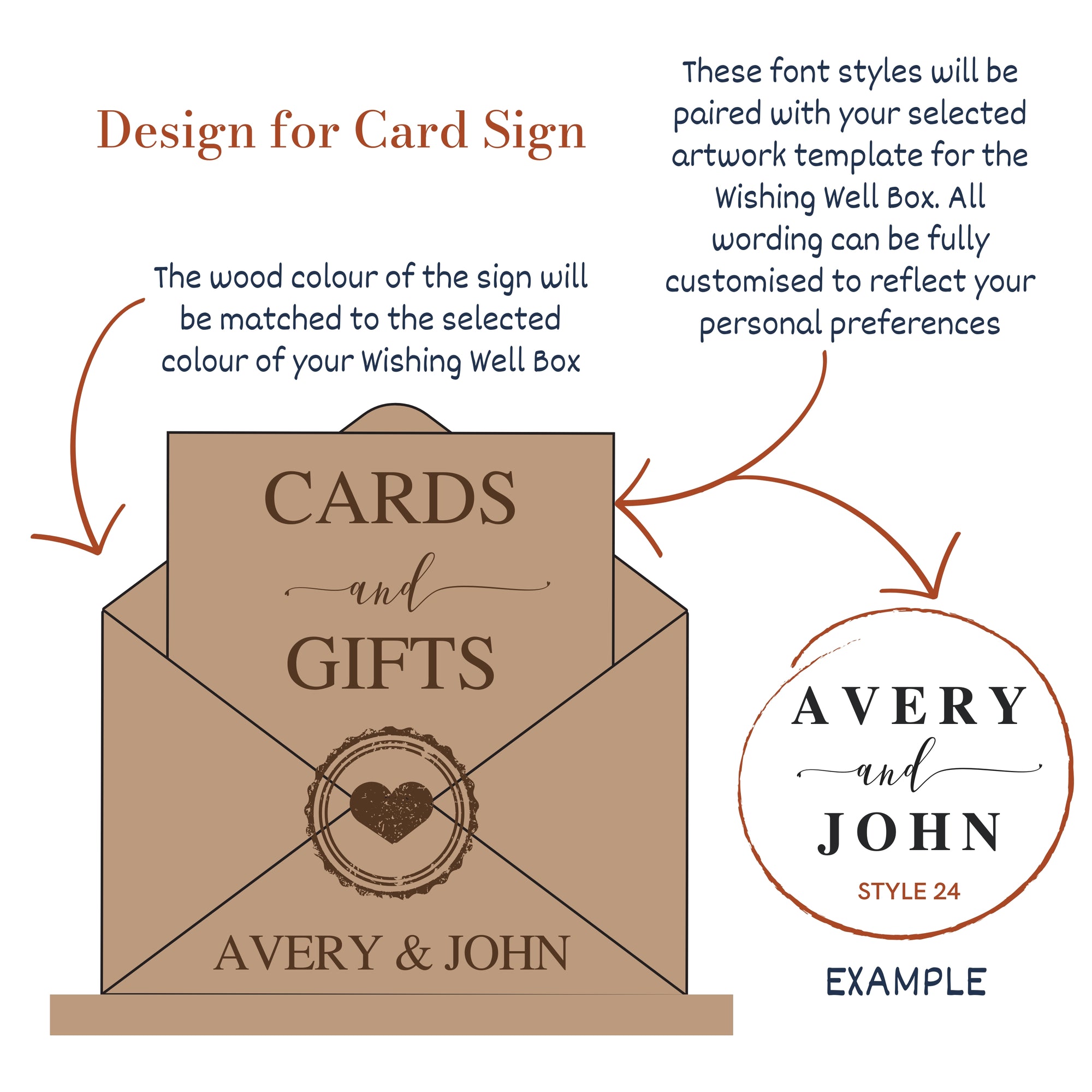 Custom Wood Acrylic Arch Mail Post Wishing Well Box & Sign, Personalised Name Date Money, Envelope, Card Boxes, Wedding Memory Keepsake Gift