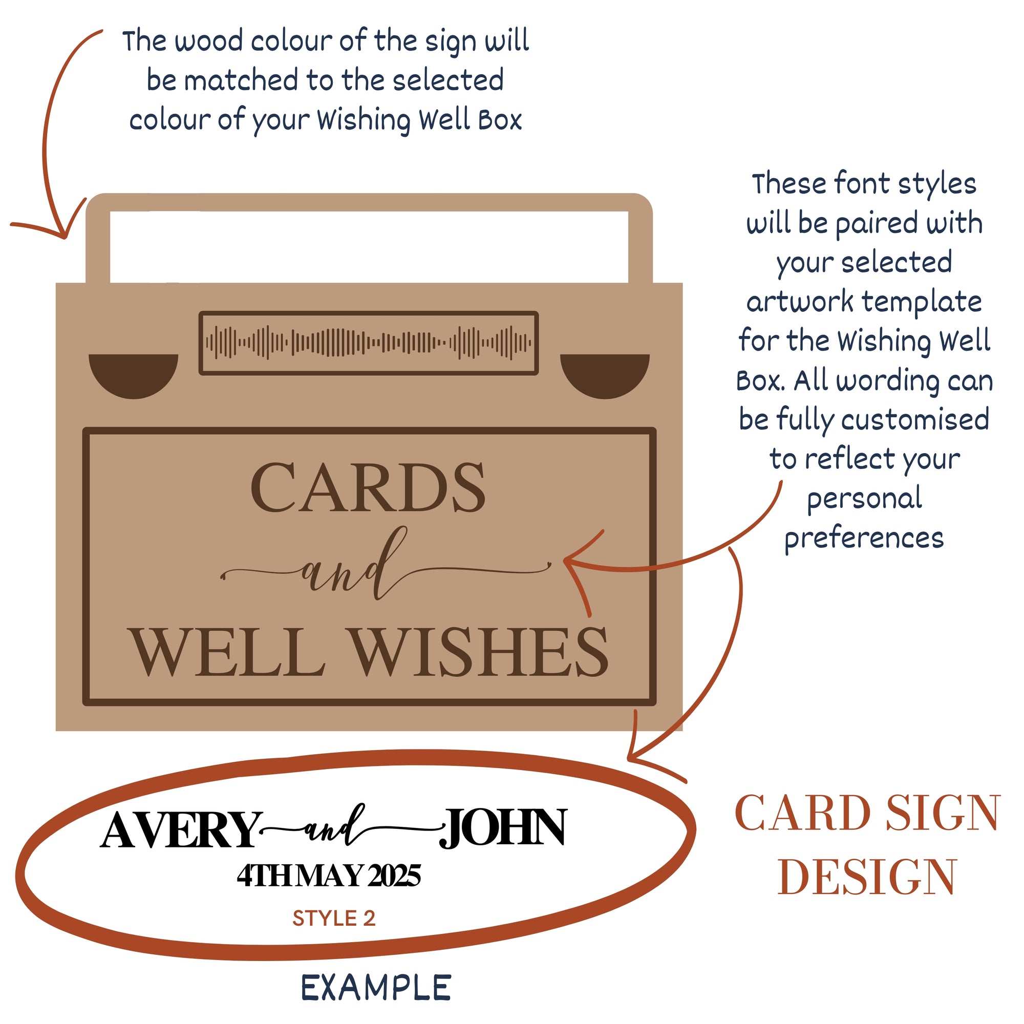 Personalised Wooden Retro Radio Wishing Well Box &amp; Leatherette Carry Handle with Sign